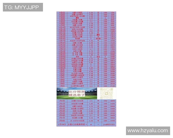 欧冠激战本菲卡大胜尤文图斯乌龙球成比赛转折点数据分析引人关注